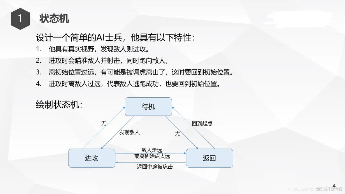 Unity行为树AI分享_Unity_11